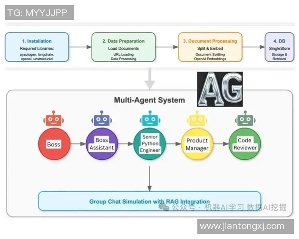 在VS2017中构建LinuxGUI应用程序的全面指南与实践技巧 在VS2017中构建LinuxGUI应用程序的全面指南与实践技巧