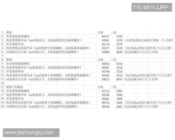棉农与萨德比分分析及推荐策略探讨助你赢得投注胜利 棉农与萨德比分分析及推荐策略探讨助你赢得投注胜利