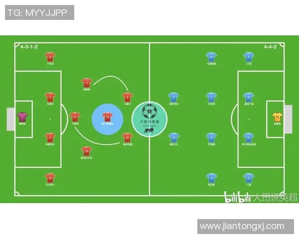 诺维奇与切尔西对决前瞻分析及比赛看点全面解读 诺维奇与切尔西对决前瞻分析及比赛看点全面解读