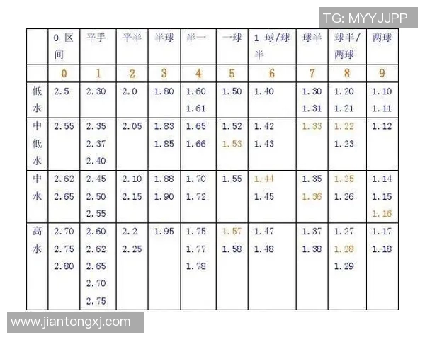 雷恩对阵切尔西欧赔分析及比赛前瞻详解 雷恩对阵切尔西欧赔分析及比赛前瞻详解