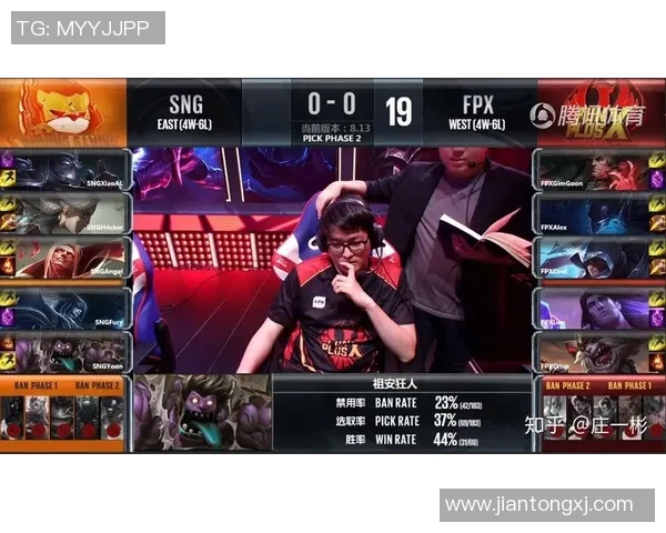 EDG在洲际赛中的团队协作表现分析与战术解读 EDG在洲际赛中的团队协作表现分析与战术解读