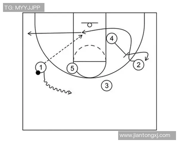 街舞战术解析上海街舞队独特防守体系的深度剖析与实践探索